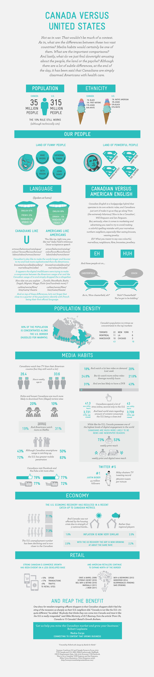Media_Corps_infographic_s.jpg