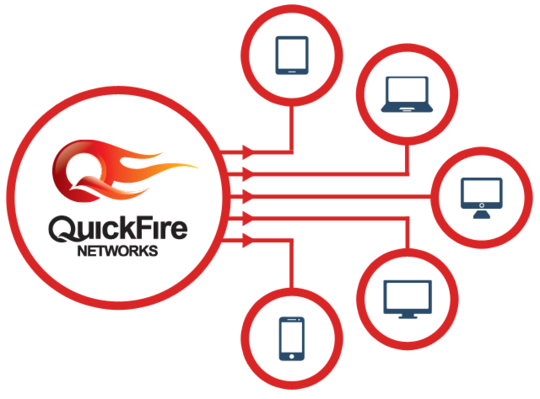QuickFire-Networks.png