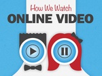 blinkx-video-habits-infographic-4-1-cropped.jpg