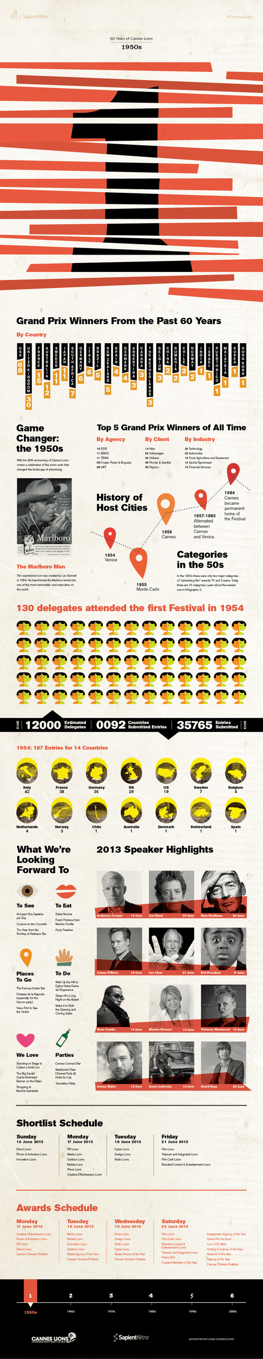 cannes%20_2013_infographic_one_large.jpg