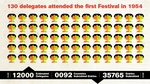 cannes_2013_infographic_1_cropped.jpg