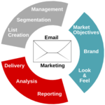 email-marketing-logo-small.png