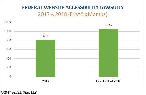 federal_website_accesibility.jpg