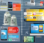 mobile_marketing_infographic_topmarketing.png