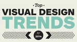 visual_design_trends_2014.jpg
