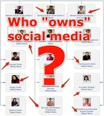 who_owns_social_media.jpg