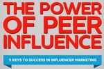 peer_influencer_marketing.jpg